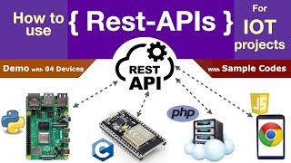 How to use Rest-APIs with Raspberry Pi , ESP32 & Web Applications for IOT Projects