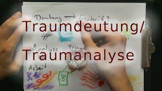 Traumdeutung, Traumanalyse - wie funktioniert's?