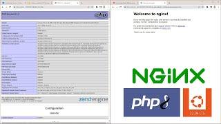 Install Nginx + PHP 8.x on EC2 AWS (Ubuntu 2x.04 LTS) #2