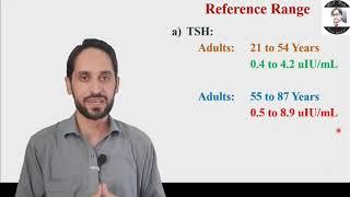 TSH test (Thyroid stimulating hormone)