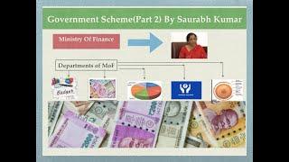 Important  Govt schemes for UPSC 2020 (Part 2) by Saurabh Kumar