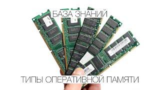 Типы Оперативной Памяти [SIMM, DIMM, DDR, DDR2, DDR3, RIMM] | База Знаний