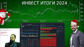 Итоги 2024 года на бирже: заработать на акциях было непросто, но можно