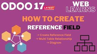 How to define Reference field in Odoo 17 Development Tutorial