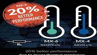 ARCTIC MX-6 (2 g) - Ultimate Performance Thermal Paste for CPU, Consoles, Graphics Cards, laptops,