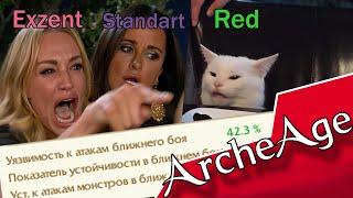 Exzent. Standart. Red.