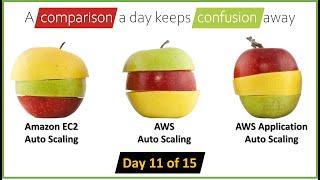 EC2 Auto Scaling vs. AWS Auto Scaling vs. AWS Application Auto Scaling