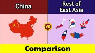 China vs Rest of East Asia   East Asia vs China   East asia   china   Rest of East Asia