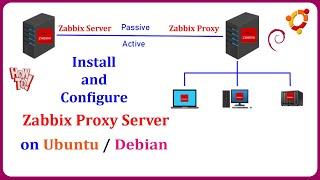 Zabbix - How to Install and Configure Zabbix Proxy Server on Ubuntu / Debian