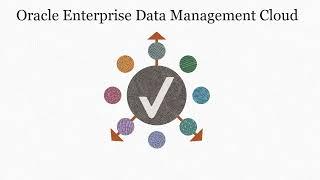 Tour of Enterprise Data Management Cloud