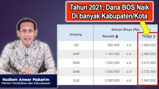 Dana BOS tahun 2021 naik! Ini Pokok-pokok kebijakan juknis dana BOS 2021