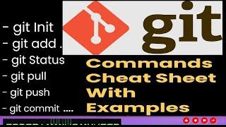 Git Commands Cheat Sheet with Examples | Learn Git Fast 