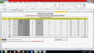 GST Late fees and interest on delay of filing GSTR-3B tax liability Calculator || True Calculator