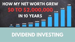 How my net worth grew from $0 to $2,000,000 in 10 years