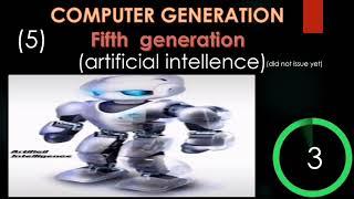 computer generations / computer generation by the point videos