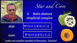 Sweet functions on Simplicial Complexes