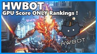 HWBot added GPU Score Rankings for 3DMark Firestrike and Vantage!