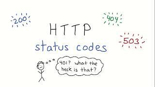 HTTP status codes