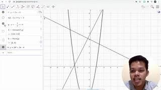 How to Graph Functions in Geogebra Software?