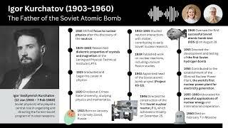 Igor Kurchatov (The Father of the Soviet Atomic Bomb)