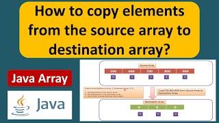 How to copy elements from the source array to destination array? | Java Array (ArrayCopy)