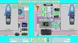 Ar condicionado elétrico Inverter 24V para caminhão  homes baixe a animação para fazer seus vídeos