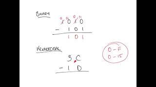 Subtracting Numbers in Octal, Binary and Hexadecimal