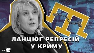 Переслідування кримських татар мають припинитися – комісар Ради Європи