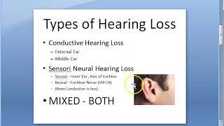 ENT Types of Hearing Loss Conductive SNHL SensoriNeural Sensory Air Bone Conduction