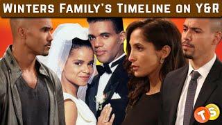 Fans demand the “Winters” family be front-and-center on Y&R