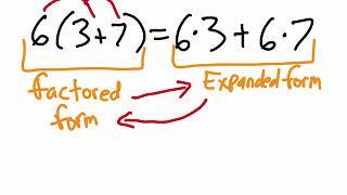 Distributive Property (Factored and Expanded Forms)