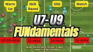 U7 - U9 FUNdamentals Full Football / Soccer Training Session