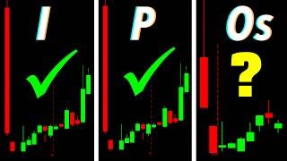 How to trade IPO penny stocks - WBUY about to break out?