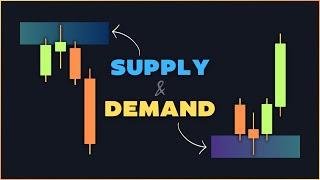 Master SUPPLY & DEMAND Trading (The Ultimate Guide)