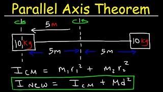 Parallel Axis Theorem & Moment of Inertia - Physics Practice Problems