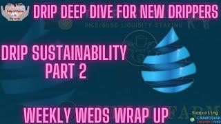 Drip Faucet Getting started with drip sustainability part 2 for new drippers