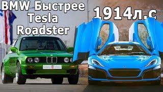 История Мэта Rimac. Создатель Rimac Concept One и Rimac C Two