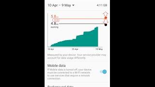 How To Check Mobile Data Usage And Set Up Warning and Limit On Samsung Galaxy S7/Edge/S6/Note5