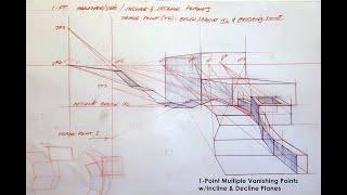 1-Point: Multiple Vanishing Points with Incline and Decline Planes