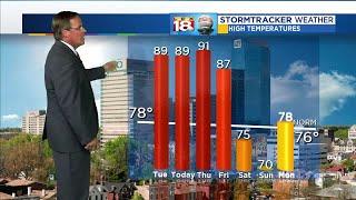 Weather At 5: September 19, 2018