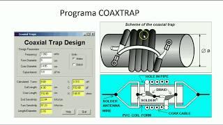 #0145 Un dipolo con trampas para las bandas WARC, por XQ2CG