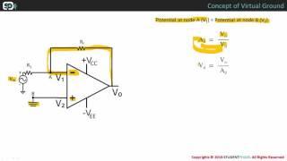 Concept of Virtual Ground in Op-Amps