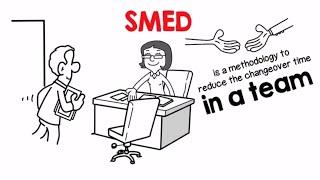 SMED: How to do a Quick Changeover