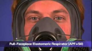 Respirator Types