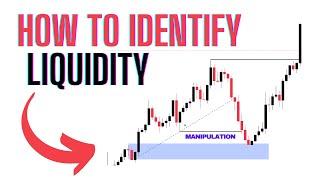 How To Identify Liquidity in Trading (SMC Trading)