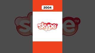 История Логотипа Skype  #Skype #Скайп #История #Логотип #Программа #Видеосвязь #Подпишись #Shorts