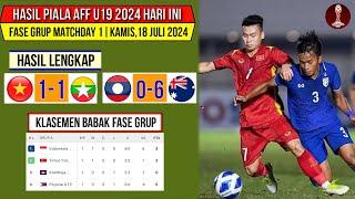 Hasil Piala Aff u 19 2024 Hari ini~VIETNAM VS MYANMAR~Klasemen Piala Aff U 19 2024 Terbaru