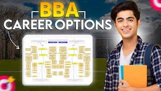 Top 7 Career Options After Bachelor of Business Administration or BBA