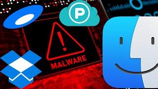 CloudMensis Spyware is Targeting Mac Users