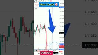 What is next target EURUSD? #trending #eurusd #eur #usd #eurusdanalysis #eurusdnow B3 01-10-24